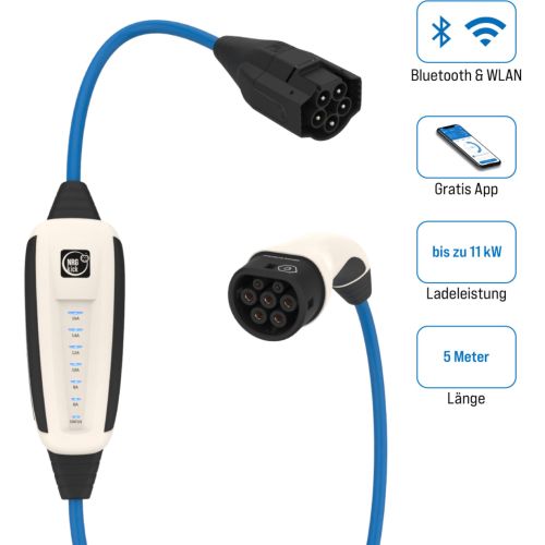 Comprar NRGkick 16A 5m Puro