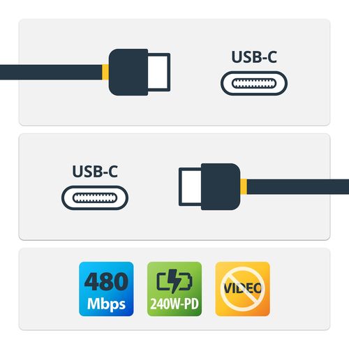 Startech Cabo DE CARGA USB-C - PD 240W