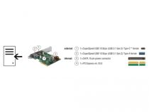 DELOCK PCI Expr. Card > 1x USB-C + 1x USB-A USB3.1 Gen 2