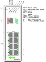 Switch WAGO 852-602 Industrial-Managed-Switch 8 Ports 100Base-TX PROFI