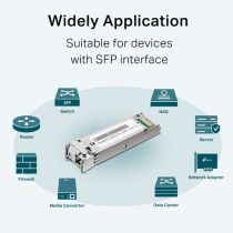 TP-Link - OMADA Gigabit Single-Mode WDM Bi-Directional SFP Module 