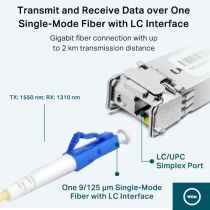 TP-Link - OMADA Gigabit Single-Mode WDM Bi-Directional SFP Module 
