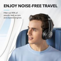 Casque SOUNDCORE Q21I NC DIADEMA
