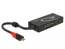 Répartiteur USB Type-C  (mode alternatif DP) > 1 sortie HDMI + 1 sorti